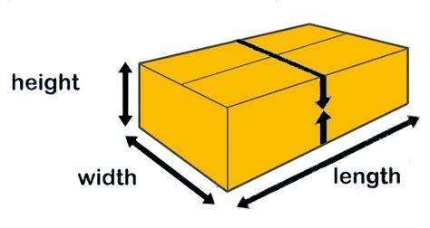 measuring length width and height.